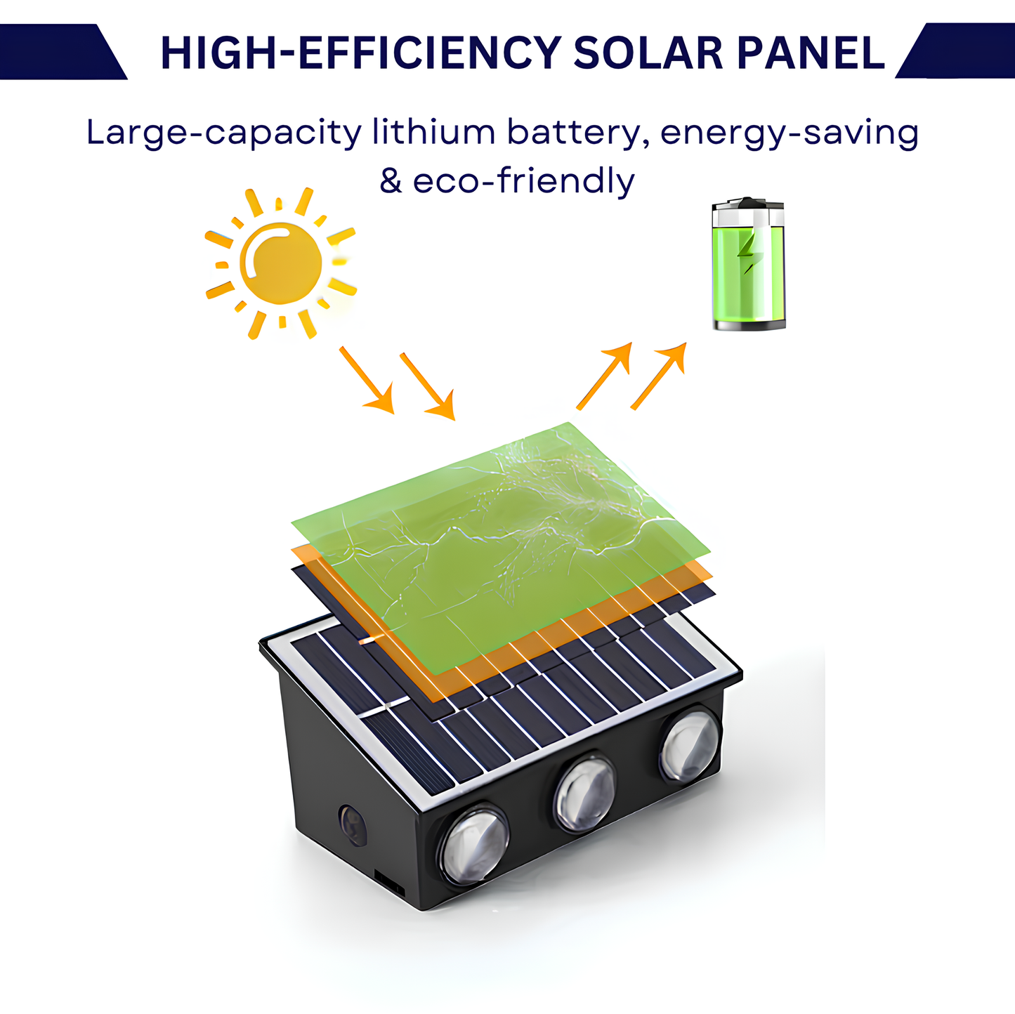 Innovybe™ IP65 Solar Wall Light