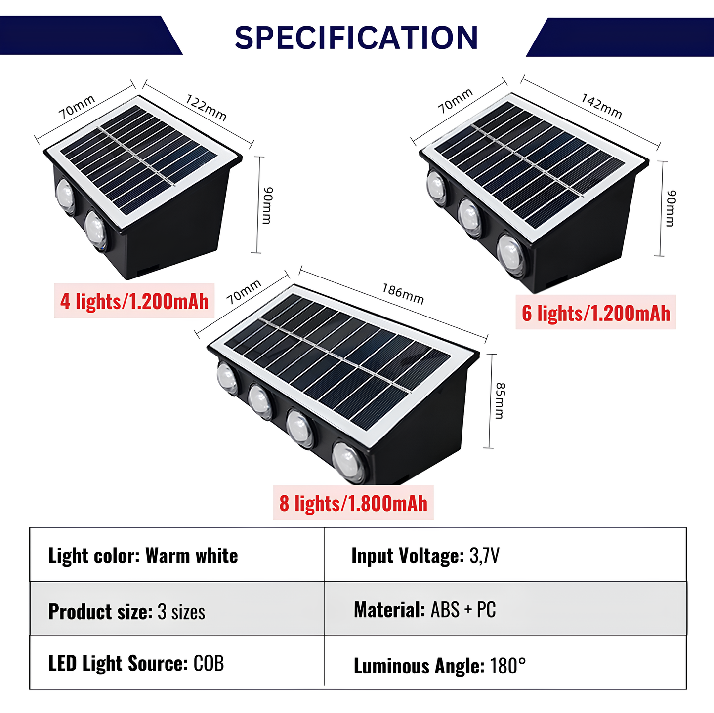 Innovybe™ IP65 Solar Wall Light